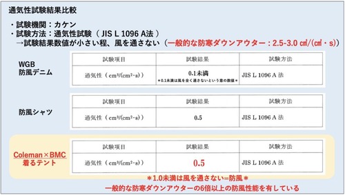 function_02�̵��ٻ���-1024x579