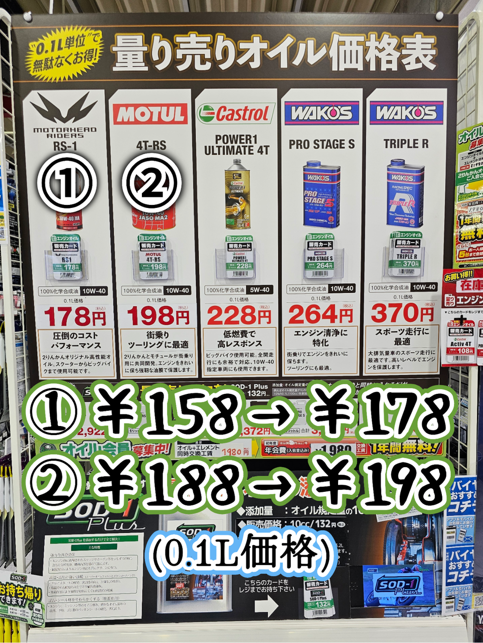 小倉2りんかん】エンジンオイル本日より一部値上げ致します。 : 2