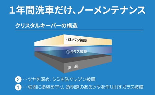 02_���ꥹ���륭����゚��02�ã���󤫤�