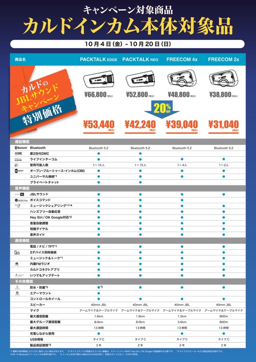 CARDO�����ڡ���_�оݾ��ʥ��ڥå�����_A4_page-0001