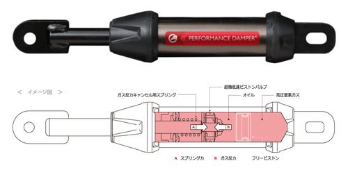 paformance_07