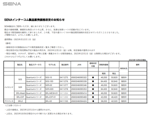 SENA価格改定