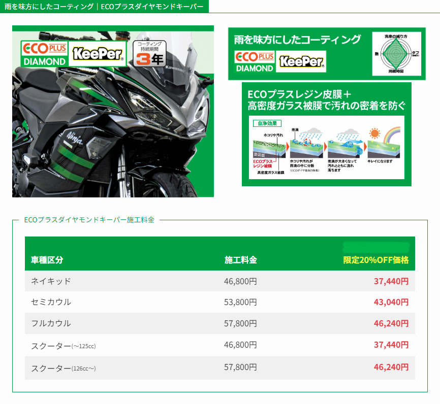 久留米2りんかん】新年はKeePerから始めましょう！！ : 2