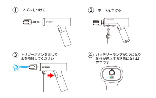 画像1_放電手順-1024x640