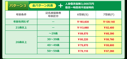 �֥������ݸ�����4