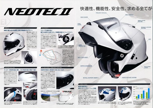NEOTEC2