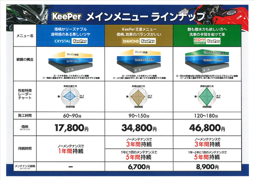 �饤��ʥåץ����ѡ�