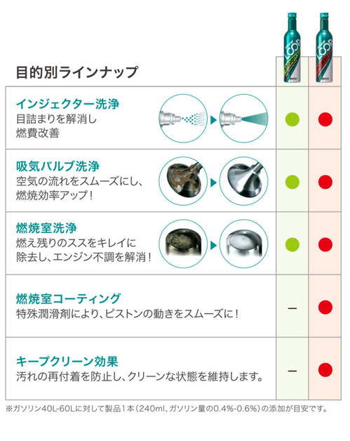 oil_loop16-814x1024