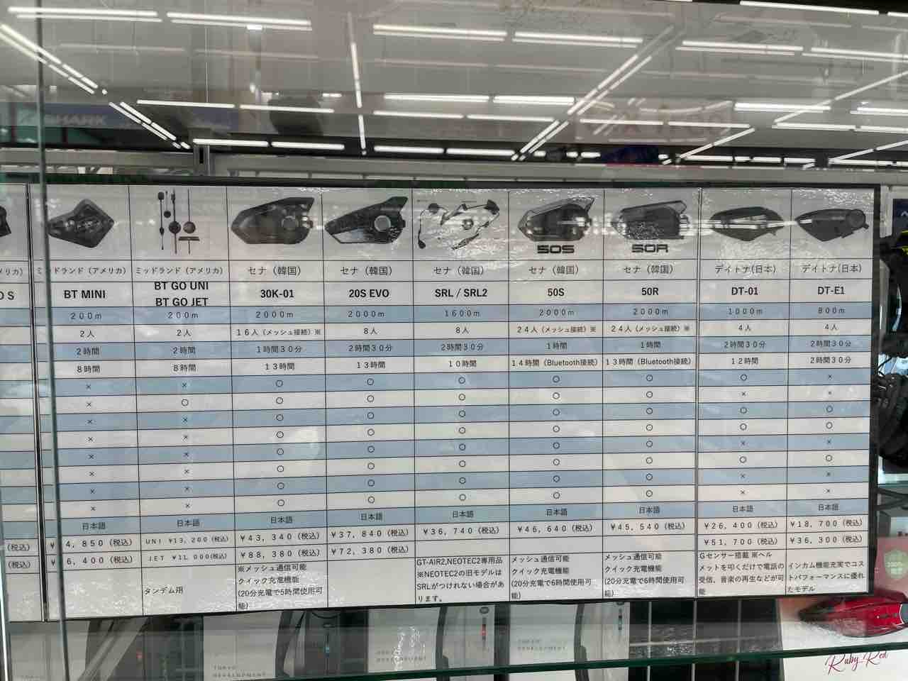 ヘルメットには インカム の時代 ２りんかんブログ