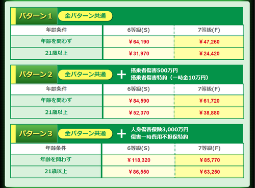 �֥������ݸ�����5