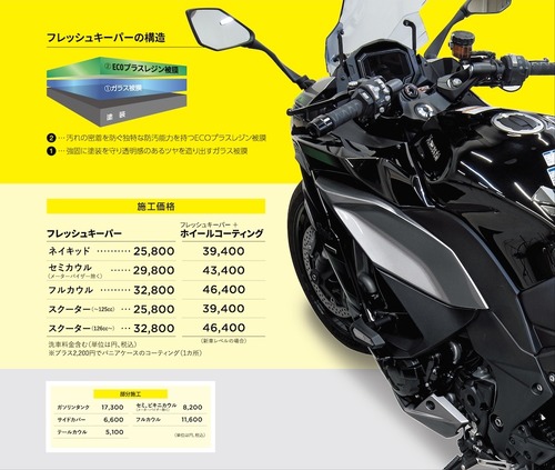 フレッシュ