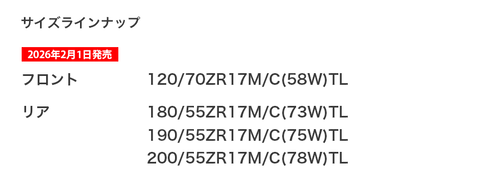 08_BATTLAX_RACING-STREET_RS12