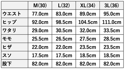 BMC���󡦥饤�����ǥ˥���ˡɽ