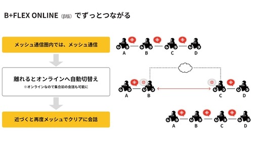 2rinkan_7x-evo_release_reservation_2602_2