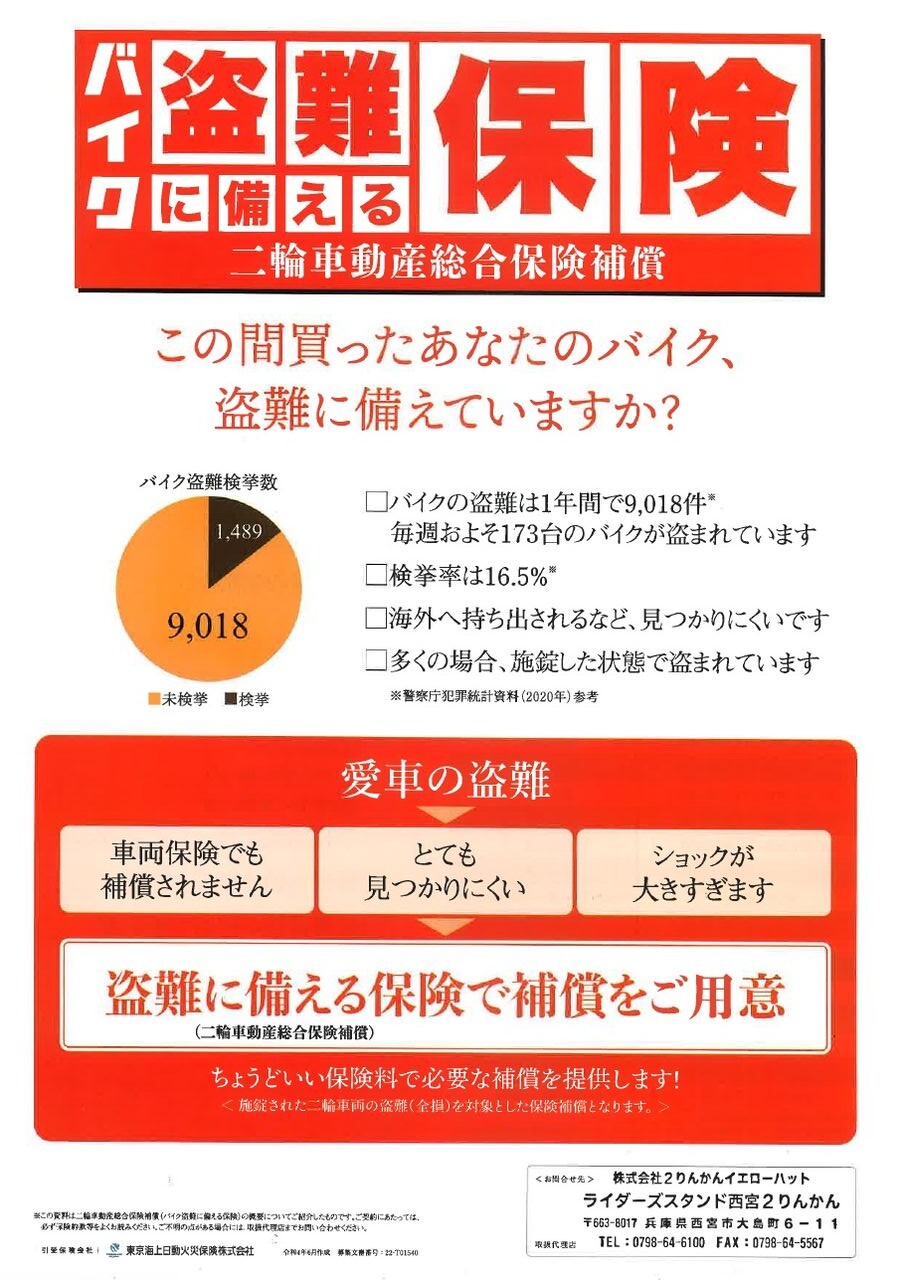 盗難保険