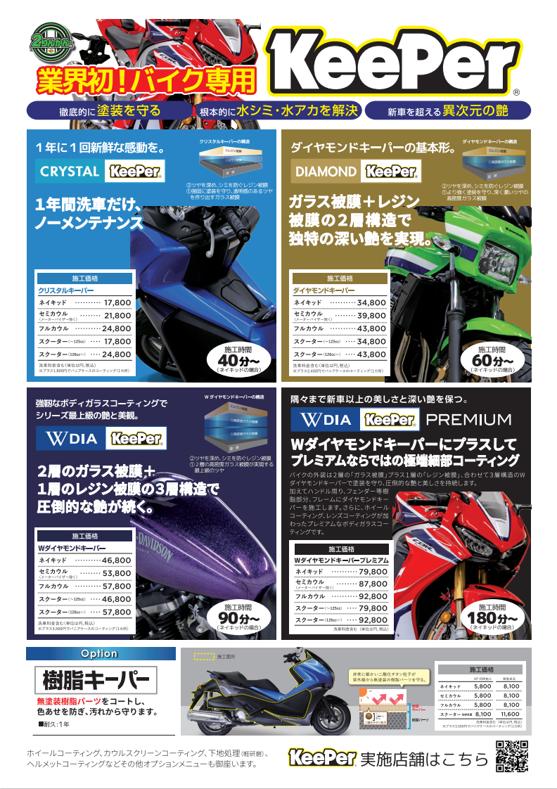 車検 KAWASAKI ZX-14R : 2りんかんブログ 車検 KAWASAKI ZX-14R : 2りんかんブログ