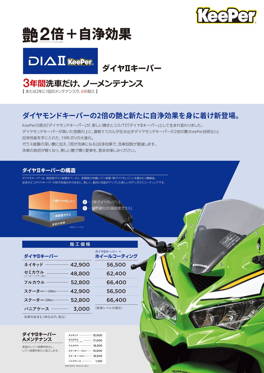 草津】新コーティングを共に！ : 2りんかんブログ