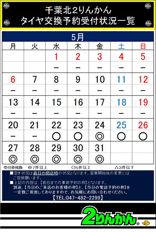 タイヤ5,22