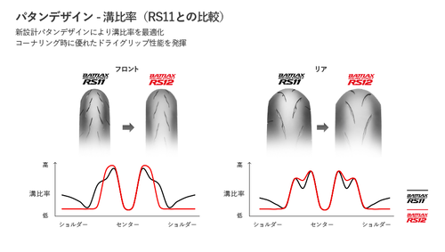 04_BATTLAX_RACING-STREET_RS12