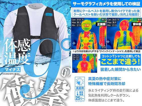 04_デイトナ酷暑対策_クイックフリーザーインナーシャツウェットクールベスト