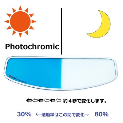 Raleri_Photochromic5_2400x