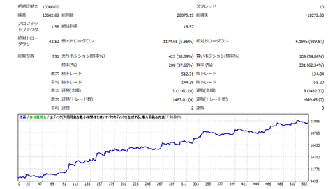 グラフィックス1