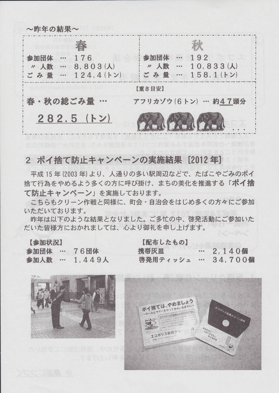 エコポリス2
