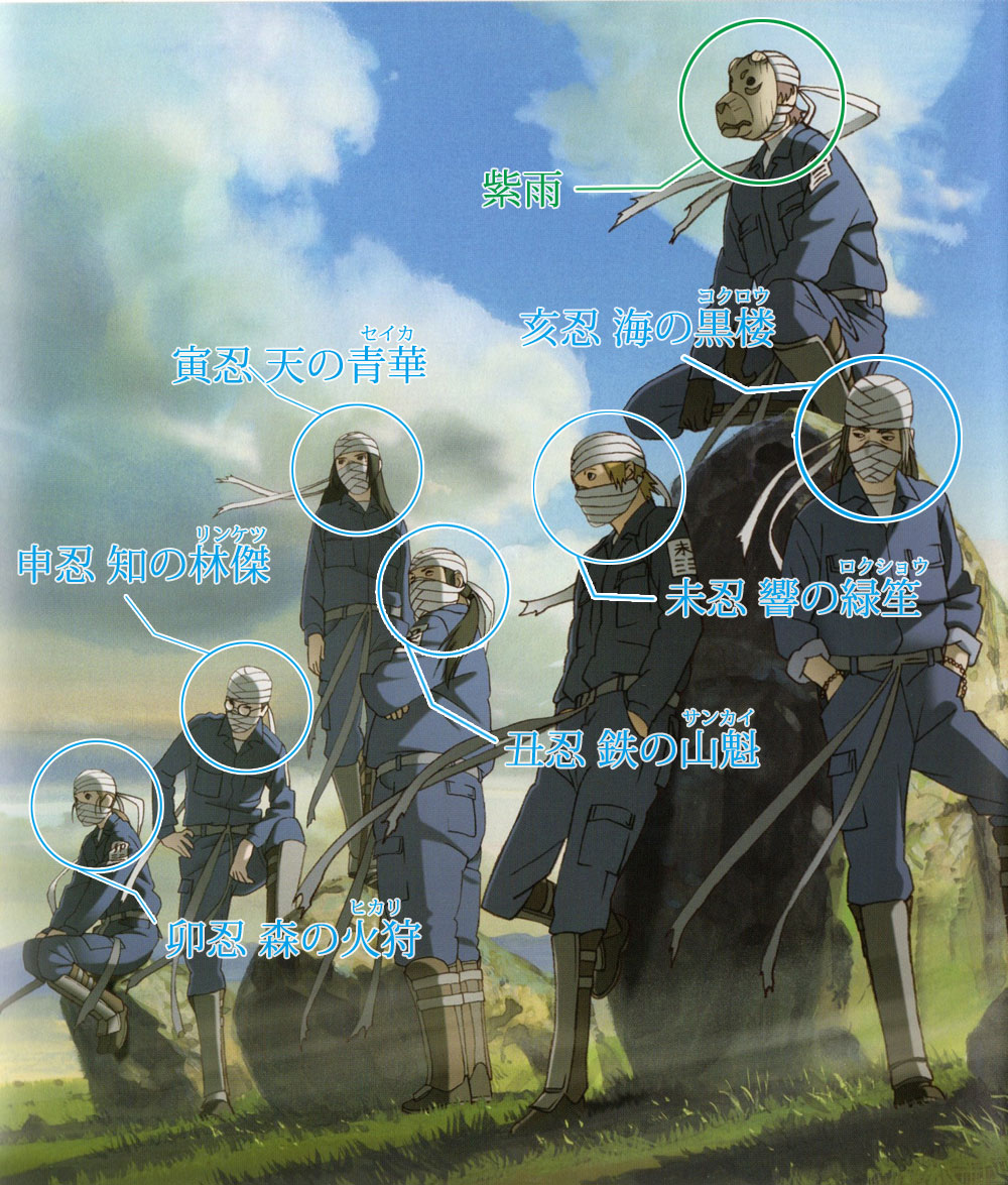 忍空 7話 アニメ D Ss 忍空 7話 アニメ D Ss