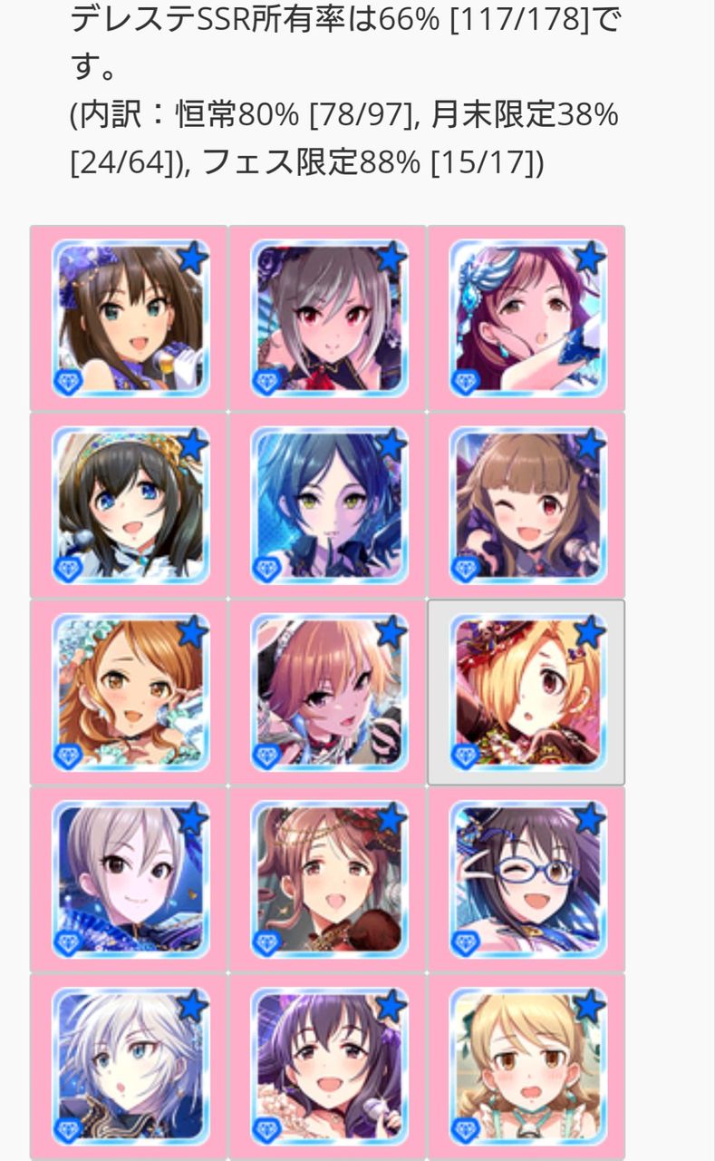 デレステ 始めてから400日以上無課金pの俺のssr所持率を見よ デレステ速報 デレ速 デレステ 始めてから400日以上無課金pの俺のssr所持率を見よ デレステ速報 デレ速