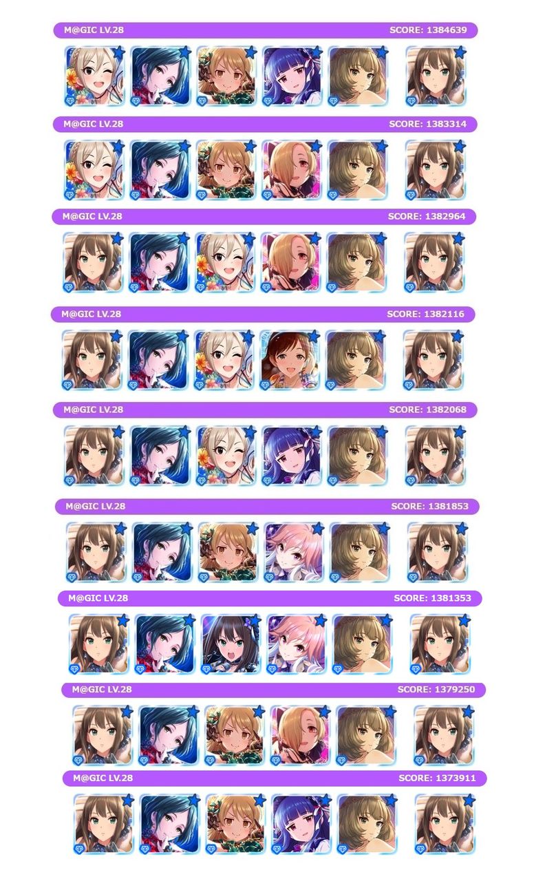 デレステ 全属性曲のスコアアタック用理論値編成例 デレステ速報 デレ速 デレステ 全属性曲のスコアアタック用理論値編成例 デレステ速報 デレ速