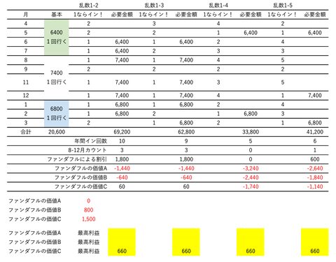 無料ディズニー画像 50 素晴らしいファンダフル ディズニー 退会 無料ディズニー画像 50 素晴らしいファンダフル ディズニー 退会