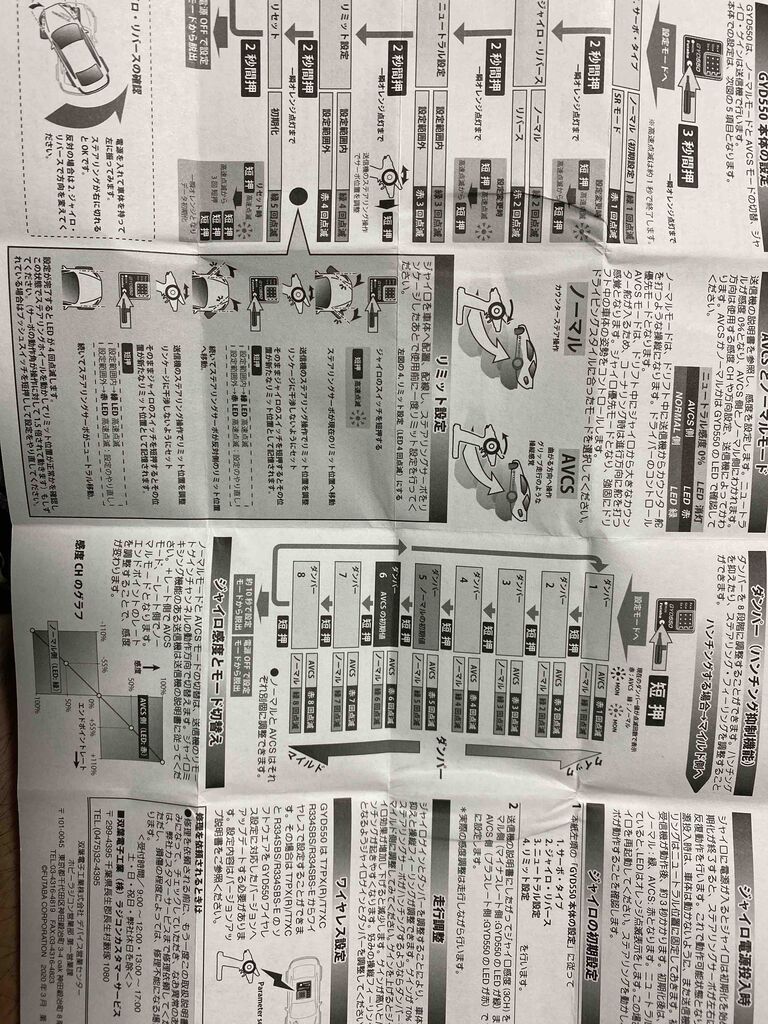 双葉の新型ジャイロGYD550導入 設定 : 痛車RC製作所 BadLegFactory
