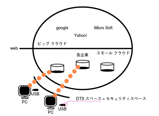 �ӥå����餦�ɥ��⡼�뤯�餦��
