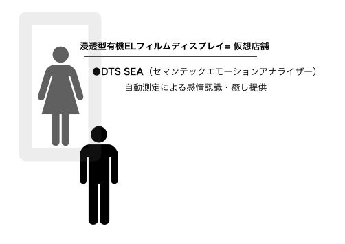 3f8ef62b