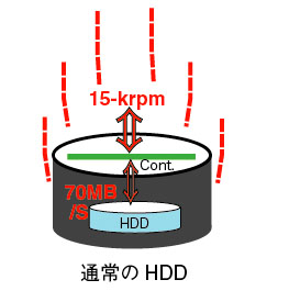 CO2_1