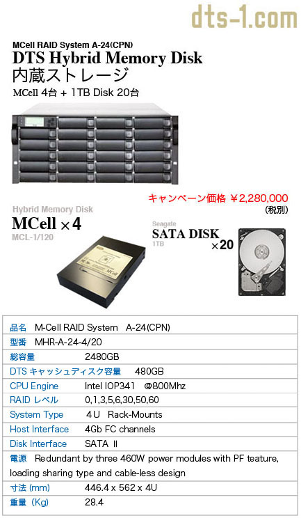 ���ڥå�081028