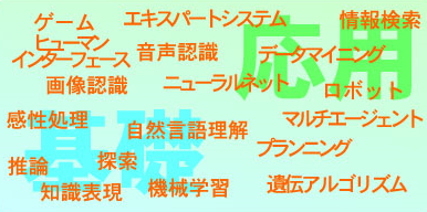 グラフィックス1