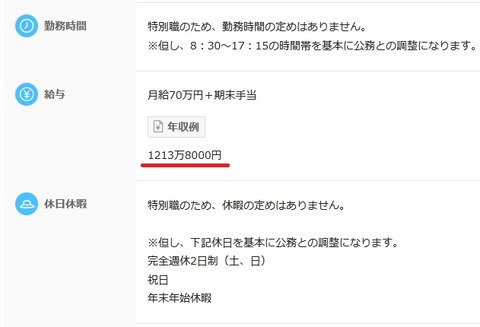 安芸高田市副市長公募の給与1000万円超