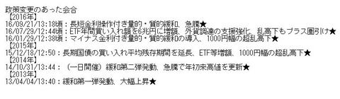 黒田日銀、インパール化した現状を維持しつつ撤退戦へ