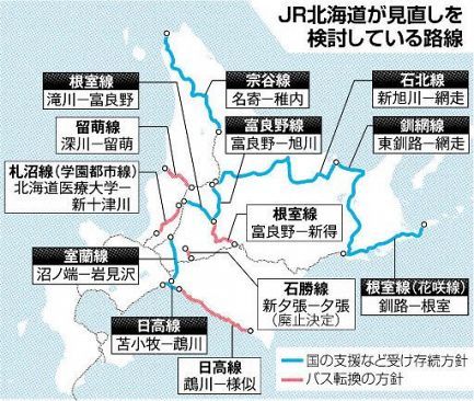 JR北海道「金くれ、くれないと死ぬぞ！」財務省「じゃあ死ねよ」JR「え！」財務省「死ねよ」