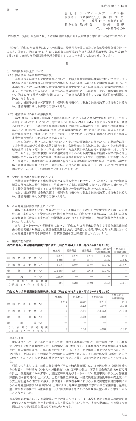 悶絶下方修正のクレアホールディングス、本業の株券印刷の準備と同時に仮想通貨交換業の定款変更で株価対策