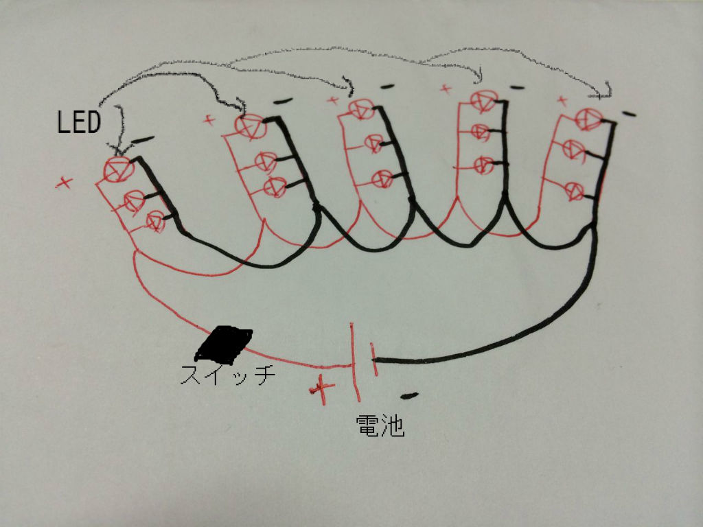 孔雀の作り方講座その3 ヒカリモノズ 孔雀の作り方講座その3 ヒカリモノズ