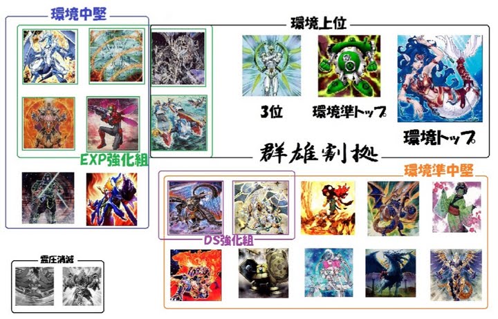 13年3月 制限リスト予想 Duck Company 13年3月 制限リスト予想 Duck Company