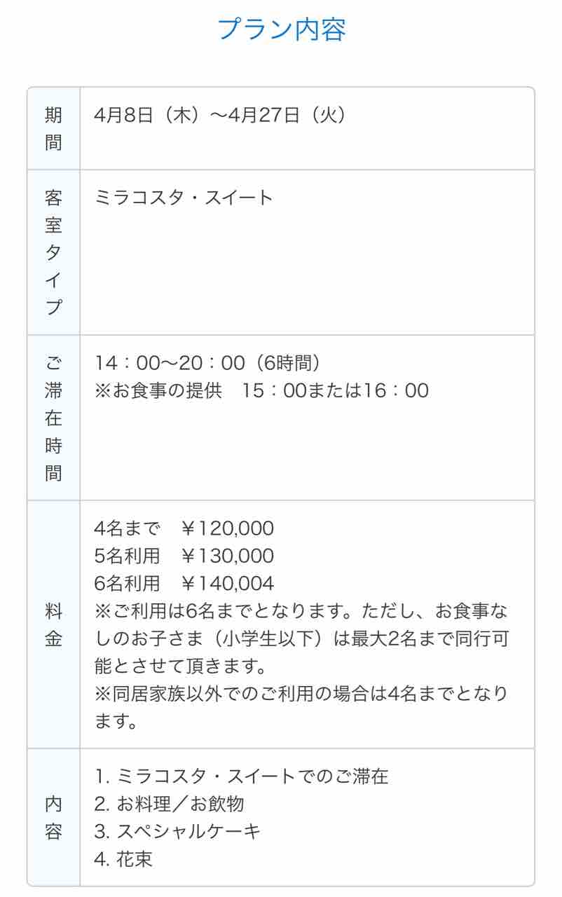6時間12万でも大人気 即売り切れ ミラコスタ スイート アフタヌーンパーティープラン 噂のdヲタくんのディズニーレポート 6時間12万でも大人気 即売り切れ ミラコスタ スイート アフタヌーンパーティープラン 噂のdヲタくんのディズニーレポート
