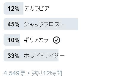 D2メガテン 特殊召喚札またもらえちゃう 期間みじけぇぇ4月13日 15日の13時55分まで まだリツイートしてない人はリツイートして色々もらおうぜ フロスト 先輩の隣の存在感 D2メガテンまとめ ギリメカラ速報