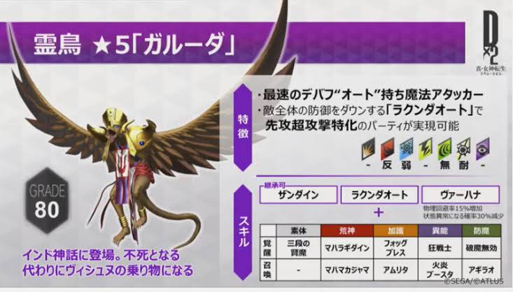 ガルーダ D2メガテンまとめ ギリメカラ速報 ガルーダ D2メガテンまとめ ギリメカラ速報