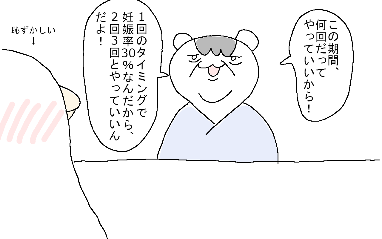 ミリ 排卵 何