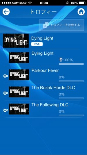 ダイイングライト攻略館