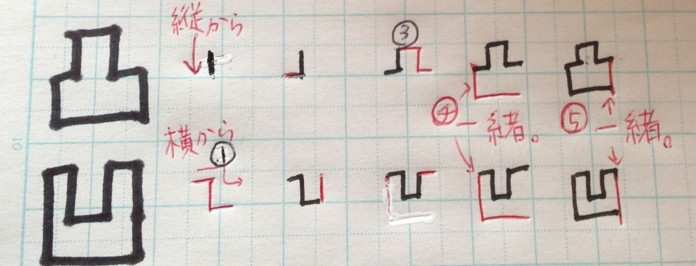 正確に書く １ 書き順 亞 凹凸 鼎 淵 繡 呉 龍 蠅 牽 离 嚙 韮 龜 漢字の杜 目標 漢検１級取得