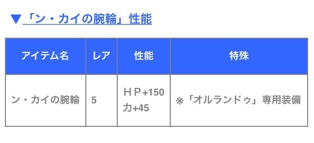 2月の新キャラ Dyurayのピクトロジカブログ